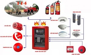 Dự án Hinode City đủ cơ sở pháp lý PCCC và hệ thống an ninh tuyệt đối tại Hà Nội